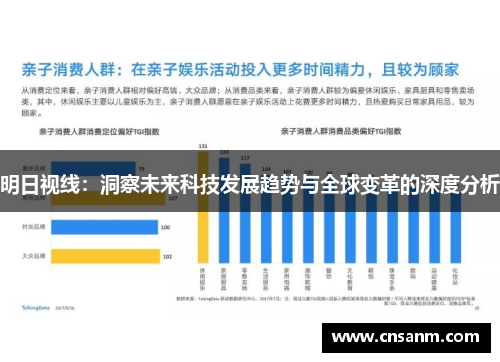 明日视线：洞察未来科技发展趋势与全球变革的深度分析